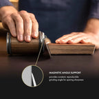Fixed 15 and 20 degree sharpening angles