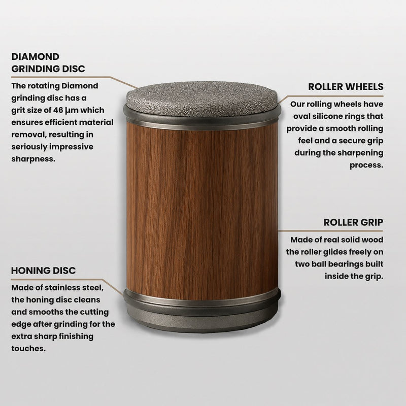 Rolling knife sharpener product view